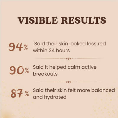 Clear Skin, Without the Compromise.