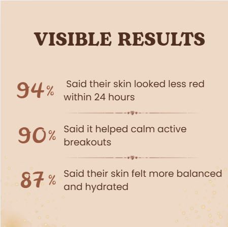 Clear Skin, Without the Compromise.