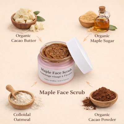 Smoother, Softer Skin — Without the Sting.