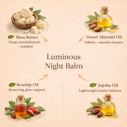 Luminous Night Balm