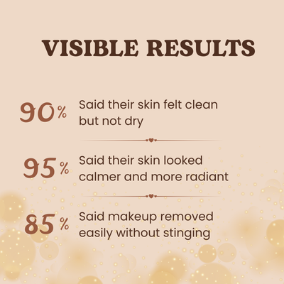 Melts Away Everything — Sunscreen, Makeup, the Day.