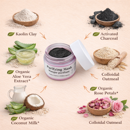 Purifying Mask