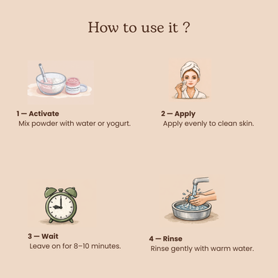 Instant Relief. Real Repair.
