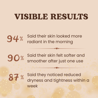 Wake Up to Repaired, Radiant Skin.